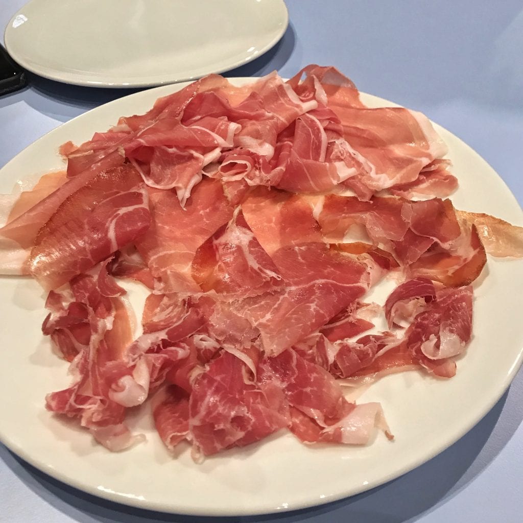 A Plate of Jamon - Travel Resolutions for 2018